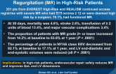 Percutaneous Mitral Valve Repair for Mitral Regurgitation (MR) in High-Risk Patients