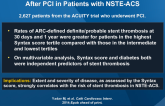 SYNTAX Score and the Risk of Stent Thrombosis After PCI in Patients with NSTE-ACS