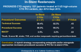 The Efficacy of “Hybrid” PCI in CTOs Caused by In-Stent Restenosis