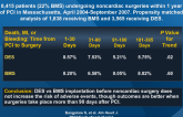 DES vs BMS Prior to Noncardiac Surgery