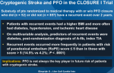 Predictors of Recurrent Events in Patients with Cryptogenic Stroke and PFO in the CLOSURE I Trial