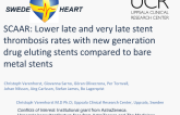 SCAAR: Lower late and very late stent thrombosis rates with new generation drug eluting stents compared to bare metal stents