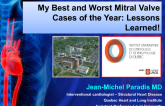My Best and Worst Mitral Valve Cases of the Year: Lessons Learned!