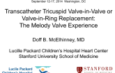 Transcatheter Valve-in-Valve and Valve-in-Ring in the Tricuspid Position After Surgical Failure: The Melody Experience