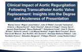 TCT 691: Clinical Impact of the Presence of Aortic Regurgitation Following Transcatheter Aortic Valve Replacement: Insights Into the Degree and Acuteness of Presentation