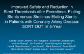 TCT 641: Improved Safety and Reduction in Stent Thrombosis After Everolimus-Eluting Stents Versus Sirolimus-Eluting Stents in Patients with Coronary Artery Disease: SORT-OUT IV 5-Year Results