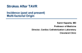 Strokes After TAVR I: Incidence (Past and Present) and Multifactorial Origin