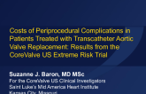 TCT 685: Costs of Periprocedural Complications Among Patients Treated with a Self-Expanding Transcatheter Aortic Valve Prosthesis: Results from the CoreValve US Pivotal Extreme-Risk Study