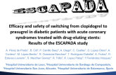 Efficacy and safety of switching from clopidogrel to prasugrel in diabetic patients with acute coronary syndromes treated with drug-elunting stents: results of the ESCAPADA study