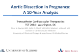 Aortic Dissection and Mortality During Pregnancy in the United States: A 10-Year Analysis
