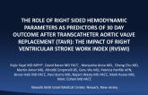 The Role of Right Sided Hemodynamic Parameters as Predictors of 30 Day Outcome After Transcatheter Aortic Valve Replacement: The Impact of Right Ventricular Stroke Work Index