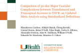 Comparison of 30-day Major Vascular Complications between Transfemoral and Transapical Accesses in Transcatheter Aortic Valve Replacement: an Updated Meta-Analysis using___