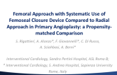 Femoral Approach with Systematic Use of FemoSeal? Closure Device Compared to Radial Approach in Primary Angioplasty: a Propensity-matched Comparison