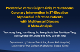 Preventive versus Culprit Only Percutaneous Coronary Intervention in ST Elevation Myocardial Infarction Patients with Multivessel Disease: A Meta Analysis