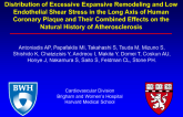 TCT 345: Distribution of Excessive Expansive Remodeling and Low Endothelial Shear Stress in the Long Axis of Human Coronary Plaque and Their Combined Effects on the Natural History of Atherosclerosis