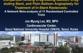 TCT 270: Comparison Among a Drug-Eluting Balloon, Drug-Eluting Stent, and Plain Balloon Angioplasty for Treatment of In-Stent Restenosis: A Network Meta-analysis of 11 Randomized Controlled Trials