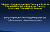TCT 474: Triple vs Dual Antithrombotic Therapy in Patients with Atrial Fibrillation and Acute Coronary Syndromes: The AVIATOR Registry