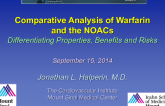 Comparative Analysis of Warfarin and the NOACs: Differentiating Properties, Risks, and Benefits
