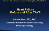Heart Failure Before and After TAVR