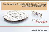 From Wearable to Implantable Medical Device Electronics: Connecting with the Patient 24/7