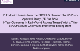 TCT 576: Primary Endpoint Results From the PROMUS Element Plus US Postapproval Study (PE-Plus PAS): 1-Year Outcomes in Real-World Patients Treated with a Thin-Strut, Platinum-Chromium, Everolimus-Eluting Stent