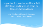 Impact of Hospital vs_ Home call for Fellows and Cath Lab Team on Door to Balloon Times