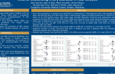 Drug Eluting Stents Versus Coronary Artery Bypass Graft surgery for Isolated Proximal Left Anterior Descending Artery Stenosis: A Meta-analysis