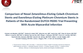 Comparison of Novel Zotarolimus-Eluting Cobalt-Chromium Stents and Everolimus-Eluting Platinum-Chromium Stents in Patients of the Randomized DUTCH PEERS Trial Presenting with___
