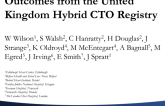 Outcomes From The UK Hybrid CTO Registry