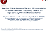 Two-Year Clinical Outcome of Patients With Implantation of Second-Generation Drug-Eluting Stents in the Right Coronary Ostium in the TWENTE Trial