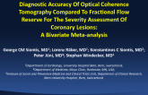 Diagnostic Accuracy Of Optical Coherence Tomography Compared To Fractional Flow Reserve For The Severity Assessment Of Coronary Lesions: A Bivariate Meta-analysis