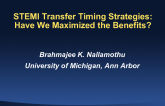 STEMI Transfer Timing Strategies: Have We Maximized the Benefits?