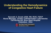 Understanding the Hemodynamics of Heart Failure
