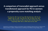 TCT 818: A Comparison of Transradial Approach vs Transfemoral Approach for Percutaneous Coronary Intervention in Women: A Propensity-Score-Matching Analysis