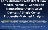 TCT 694: Early Outcomes with Direct Flow Medical Versus First-Generation Transcatheter Aortic Valve Devices: A Single-Center, Propensity-Matched Analysis