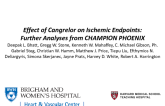 Effect of Cangrelor on Ischemic Endpoints: Further Analyses from CHAMPION PHOENIX