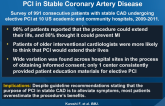 Variation in Patients’ Perceptions of ElectivePCI in Stable Coronary Artery Disease