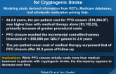 Cost-Effectiveness of PFO Closure vs Medical Therapy for Cryptogenic Stroke