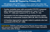 Impact of CTO Revascularization in Patients With Acute MI Treated by Primary PCI