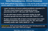 PARTNER Substudy: Impact of Aortic Annulus Size on Valve Hemodynamics, Clinical Outcomes