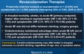 Comparative Effectiveness of Carotid Revascularization Therapies