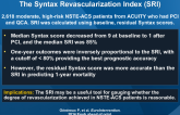 Reasonable Incomplete Revascularization After PCI: The Syntax Revascularization Index (SRI)