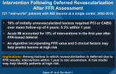 Risk Model for Estimating the 1-Year Risk of Intervention Following Deferred Revascularization After FFR Assessment