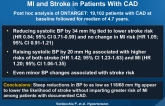 Systolic and Diastolic BP Changes in Relation with MI and Stroke in Patients With CAD