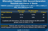 Three-Year Clinical Outcome of Patients With Bifurcation Treatment With Second-Generation Resolute and Xience V Stents
