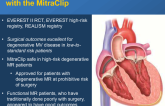 Transcatheter Mitral Valve Repair