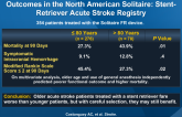 Influence of Age on Clinical and Revascularization Outcomes in the North American Solitaire: Stent-Retriever Acute Stroke Registry