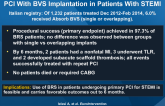 Immediate and Midterm Outcomes Following Primary PCI With BVS Implantation in Patients With STEMI