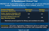 Percutaneous LAA Closure vs Warfarin for A-fib:A Randomized Clinical Trial