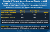 Impact of Thrombus Burden on Outcomes After Standard Versus Mesh-Covered Stents in AMI